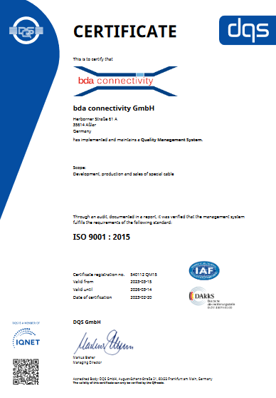 Iso Certificate 2020