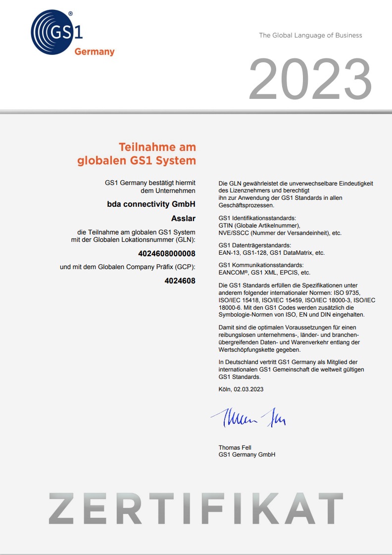 gs1